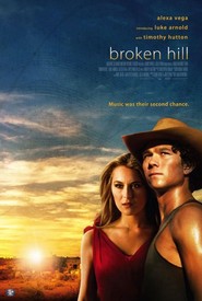 Broken Hill is similar to Hustruer III.