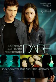 Dare is similar to Untitled Akshay Roy Project.