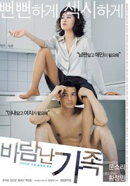 Another movie Baramnan gajok of the director Sang-soo Im.