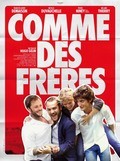 Another movie Comme des frères of the director Hugo Gelin.