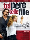 Another movie Tel pere telle fille of the director Olivier De Plas.