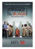 Another movie Orange Is the New Black of the director Andrew McCarthy.