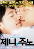 Another movie Jeni, Juno of the director Ho-joon Kim.