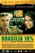 Another movie Brasilia 18% of the director Nelson Pereira dos Santos.