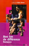Another movie 800 km de difference - Romance of the director Claire Simon.